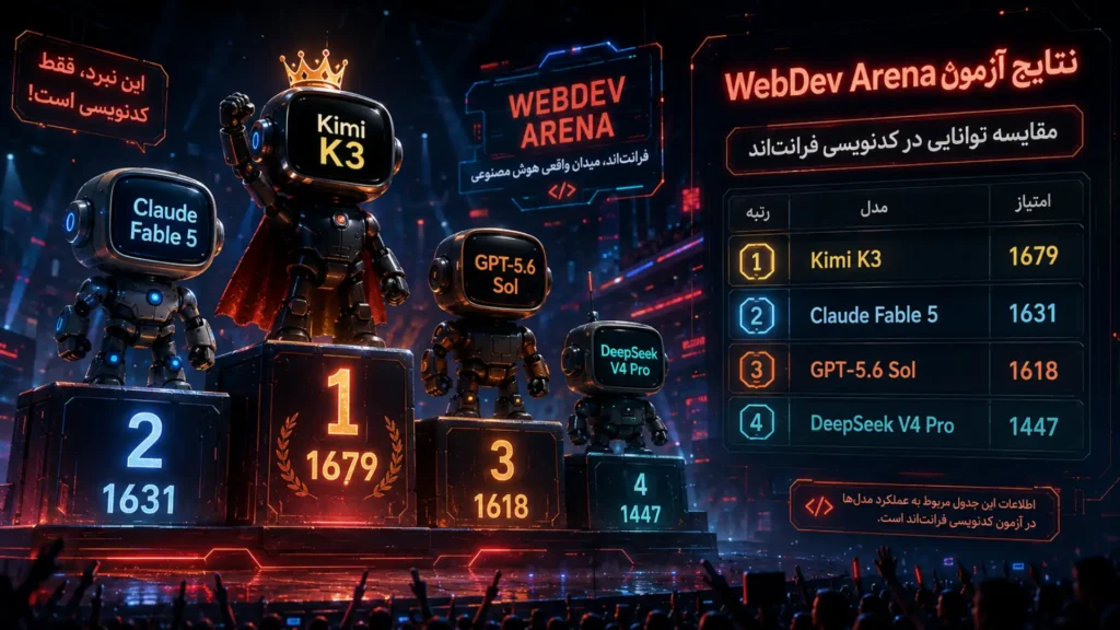 مقایسه مدل هوش مصنوعی kimi k3 با کلاود